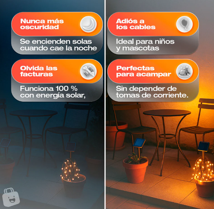 💥 ¡Oferta Limitada! Compra 2 Juegos de Luces y Recibe 1 GRATIS 🔥