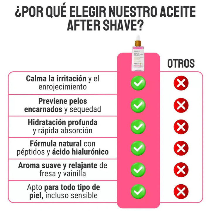TRULY® 🍓 Aceite Post-Afeitado